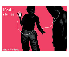 Ipod Ghraib - Torture